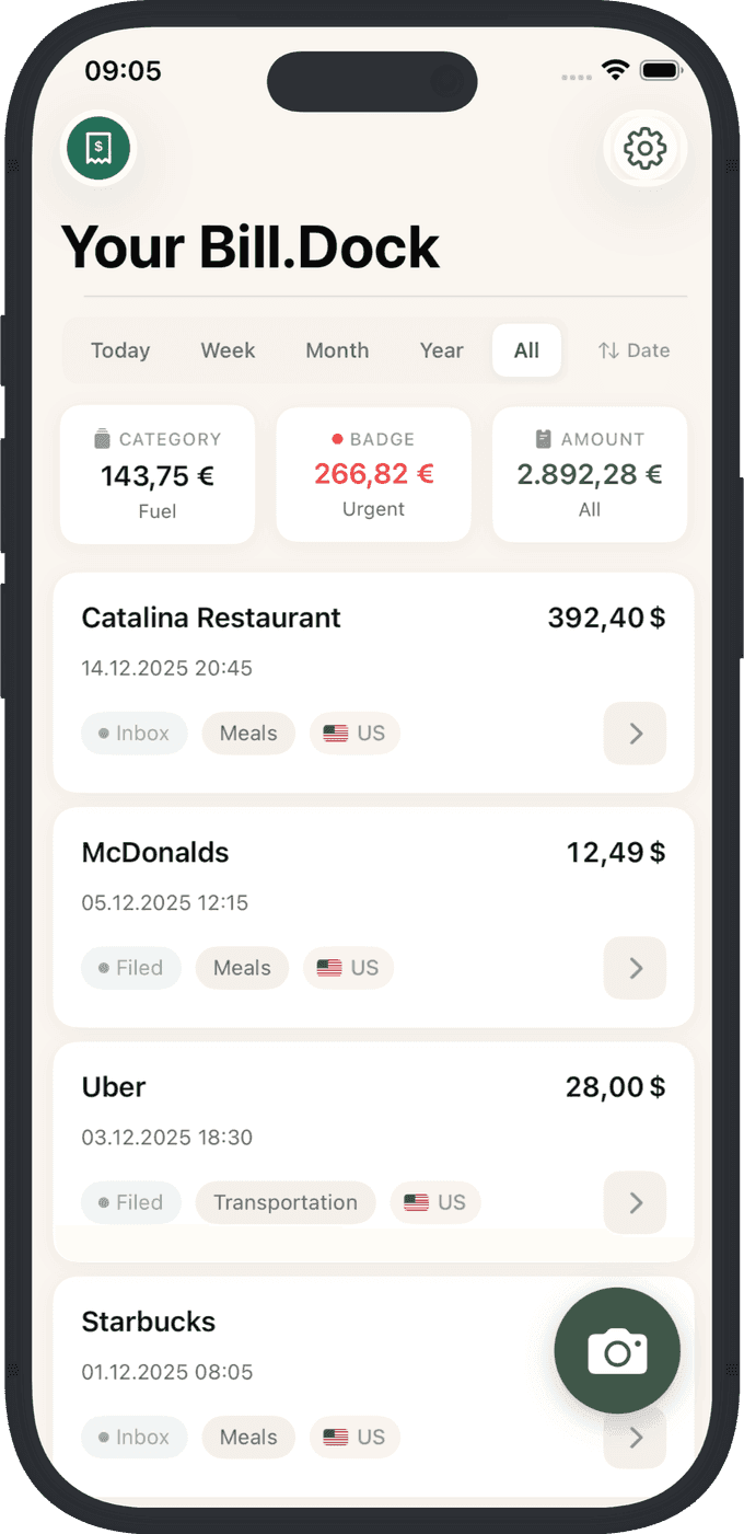 Your Expenses at a Glance