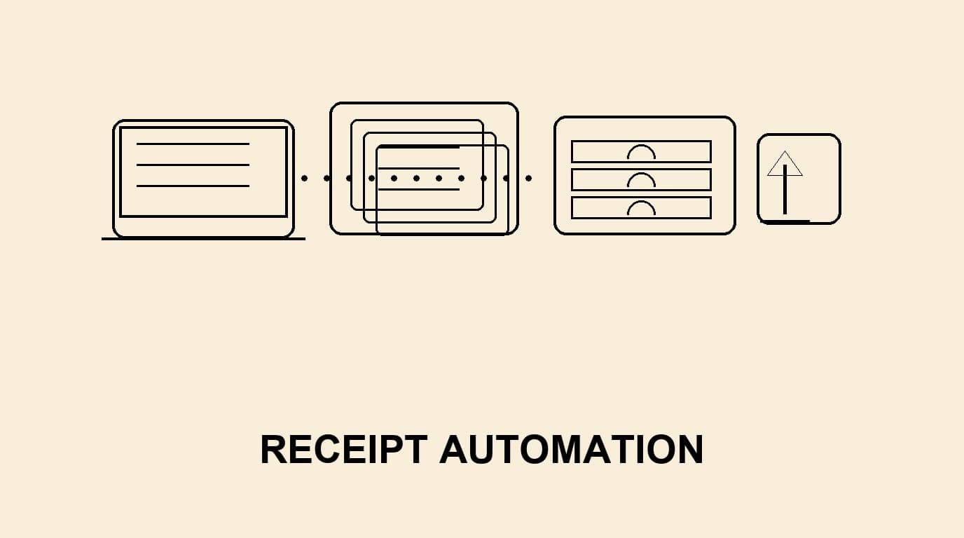 Receipt Automation for Tax Advisors: A Practical Client Workflow